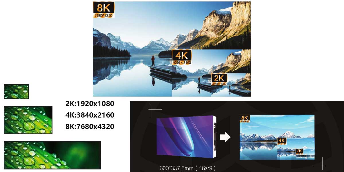 16:9 micro COB LED display for seamless 2K 4K 8K video