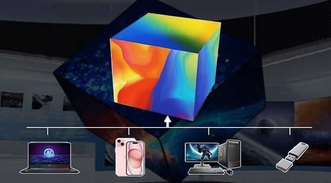 Cubic LED display