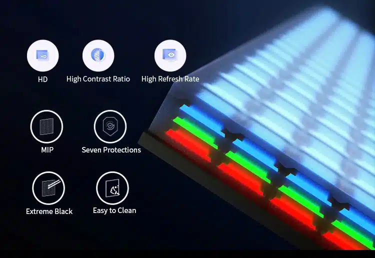 MIP LED display with flip-chip common-cathode fine pitch technology