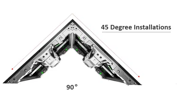 Led Stage Screen