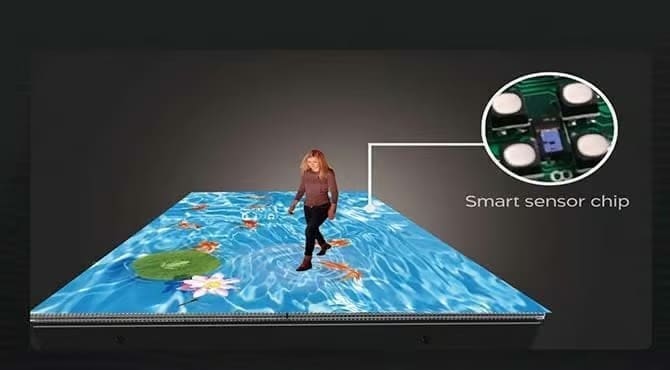 Interactive sensing function