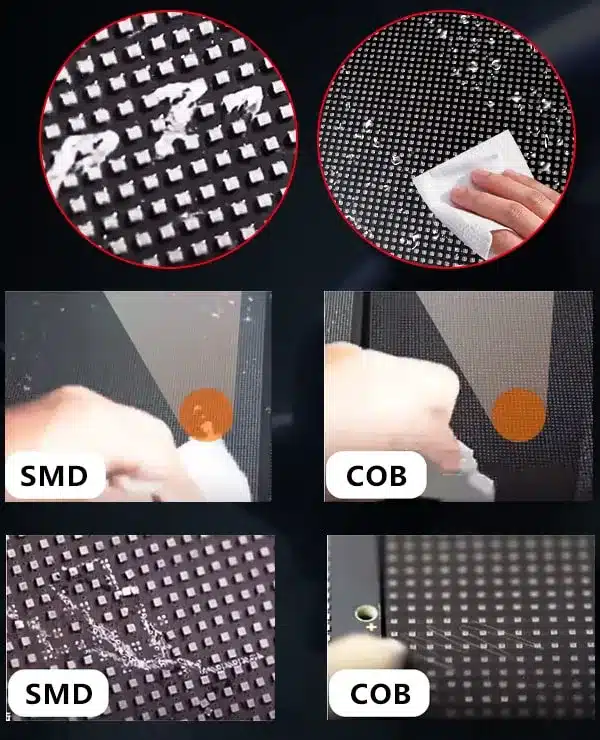 COB LED Display