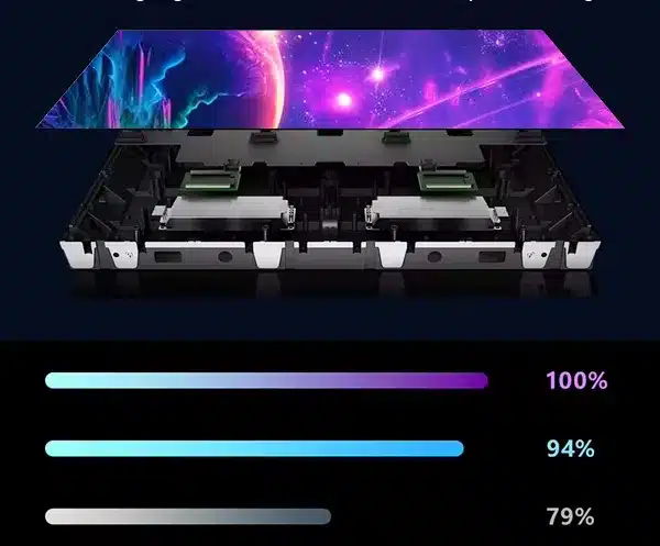 COB LED Display