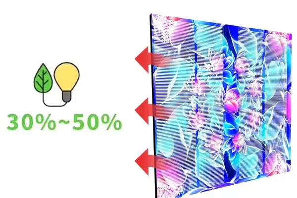 Transparent LED Display Screen