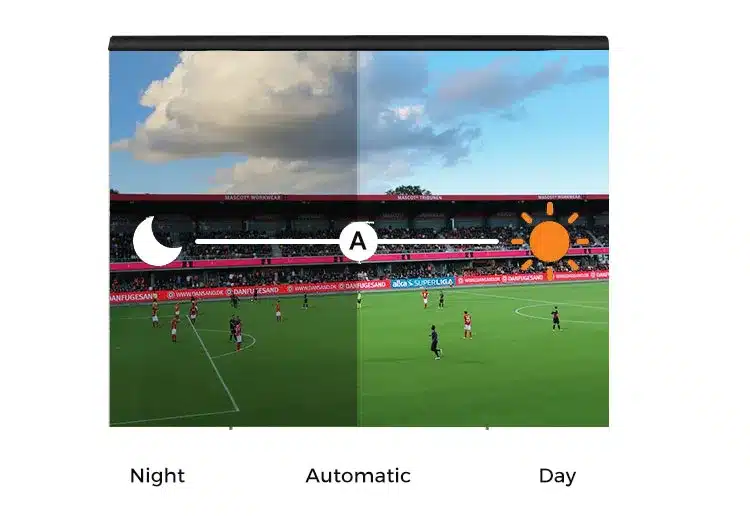 Stadium LED display with automatic brightness adjustment for energy saving