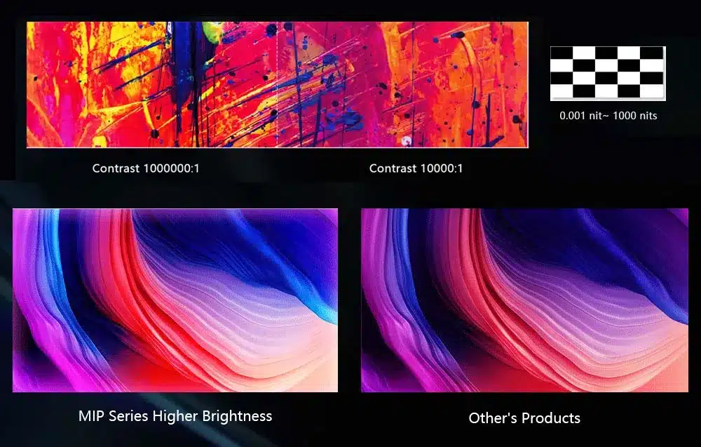 mip led screen