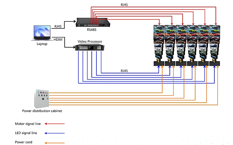 Kinetic Rotating LED Display