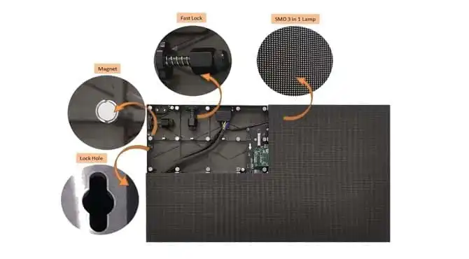Indoor led wall