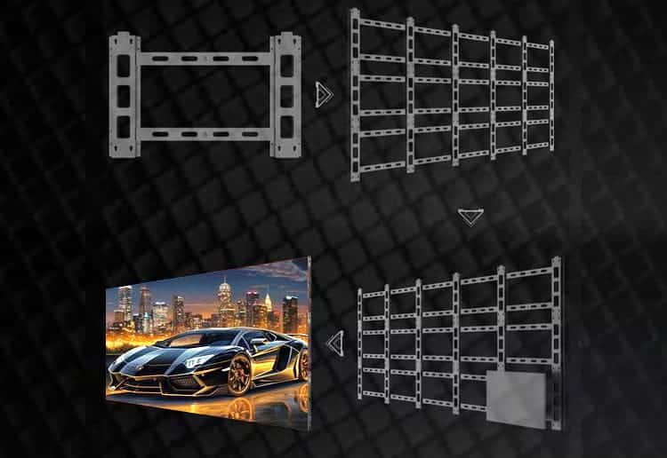 Indoor Led Screen