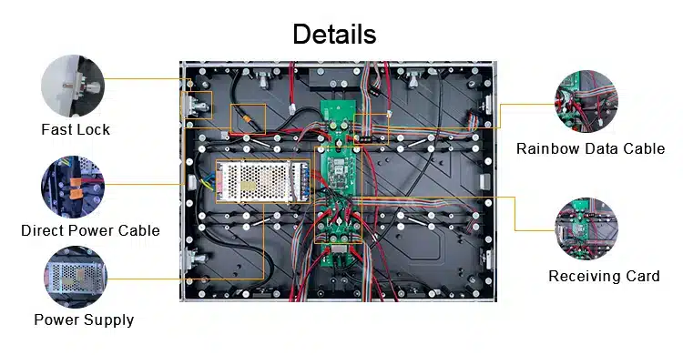 LED Video Wall